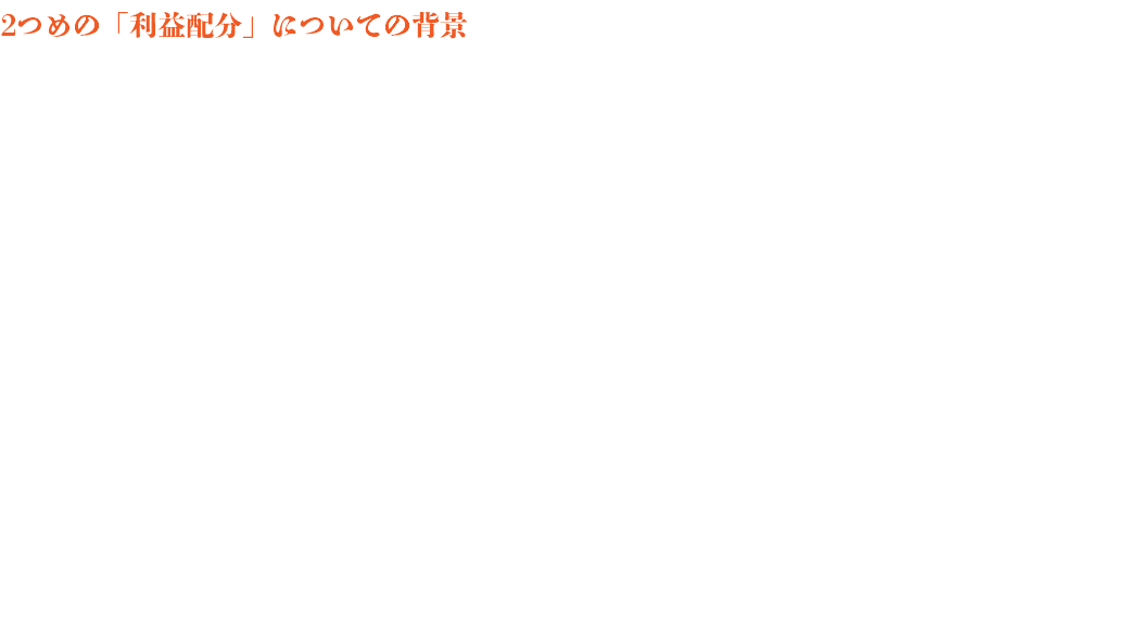 2つめの「利益配分」についての背景 この数年間マスコミで「企業(経営サイド)」と「個人(従業員)」の給料に関係した事故や自殺が大きく報道され、時間外手当ての不払い、長時間労働による障害致死事件など「生命と給与」の関係がクローズアップされています。 日本ではこうした給料問題を、不公平感の是正方法や雇用のあり方に目を向ける論調が目立ちますが、このような雇用にかかわる様々な問題は、表面化しにくい心理的ダメージや精神疾患まで含めて捉えないと、支給金額だけを改善する部分的な捉え方では全体像が見えてきません。 会社をトータルで見るためには、会社は株主が決めた社長が全てを決定する株式会社であること、そしてこの株式会社が持つ必然性を理解しない限り本質的なポイントを見過ごしてしまいます。株式会社は資本主義経済のエンジンとして機能してきました。 しかし、グローバル化のかけ声が聞こえる頃から株式会社資本主義が変わりはじめ、今までとは全く違う姿に変貌していることについては、世界の報道機関は指摘することをためらってきました。なぜなら、グローバル化を否定する言動としてバッシングを受けるからです。 グローバル化とは、技術革新・規制緩和によって「人・モノ・カネ・情報」が国境を越えて行き交うようになること。そして世界全体の産業界を障壁のない、自由で発展的なビジネス構造に組み替えることと訳されています。アメリカの大企業が、世界のトップを連ねる世界産業界である事実を認識すると、アメリカ産業の一部に組み込まれるという意味がすんなりと理解できるはずです。 グローバル化と給料の関係は、ニュース報道で中国やタイ、ベトナムなどの低賃金労働者が雇用され、従来の労働者のニーズが無くなっていることが何度も伝えられているため、珍しい出来事ではなくなっています。会社の販売益を拡大するため利益配分の仕組み一変させ労働コストを下げたとは説明されてませんが、従来の雇用システムや給与配分にその影響が現れたので、従業員のかかわれる範囲の話ではありません。 かつての労働組合は、代わりの要因がいないことを盾にとって、ストライクや仕事放棄などの実力行使でベア(ベースアップ)を勝ち取るという荒業を繰り返していました。近い将来、歴史に見習えば、中国やベトナムやミャンマーの人たちが不満を募らせ実力行使に出ることを、経営陣や株主は心する必要があります。